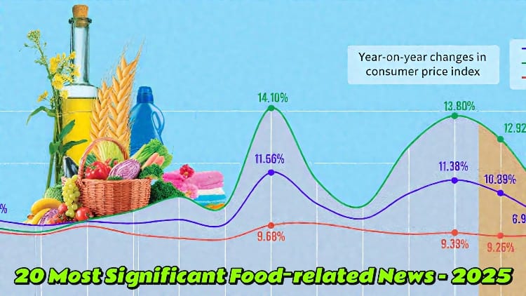 20 Most Significant Food‑related News – 2025